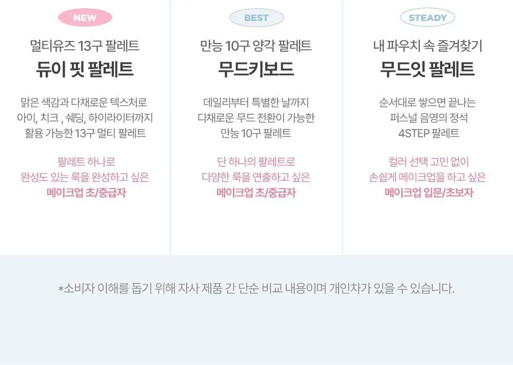 [엔젤 코어 에디션] 릴리바이레드 무드키보드 5종 상세페이지 65